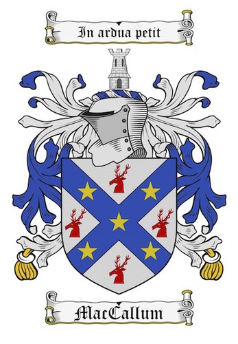 Surname coat arms - of,