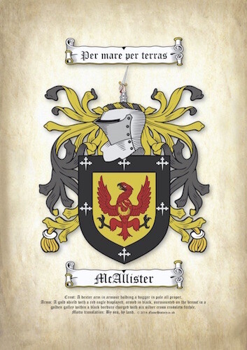 Surname coat arms - surname,