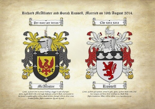 Double coat arms family - of,